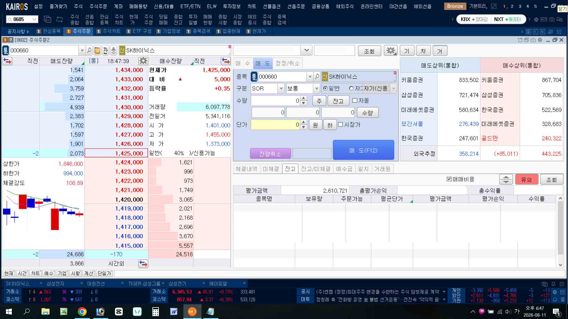 HTS화면
