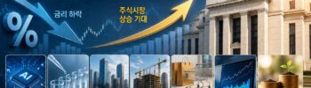 금리인하수혜주