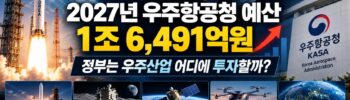 2027우주항공청예산대표이미지