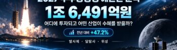 2027우주항공예산안분석 이미지