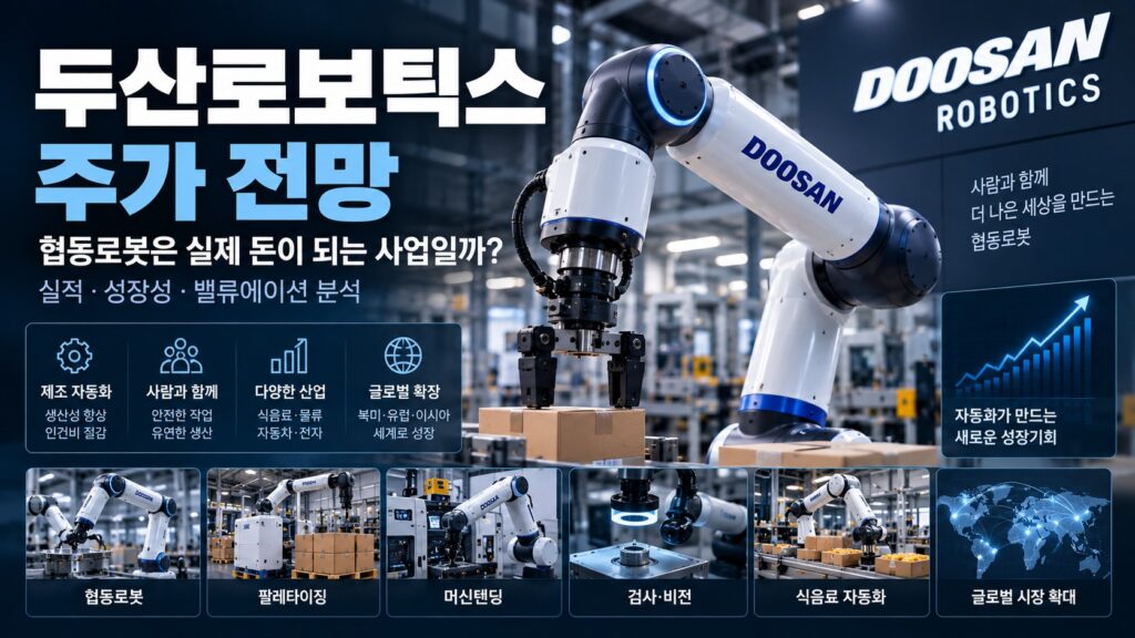 두산로보틱스주가전망이미지