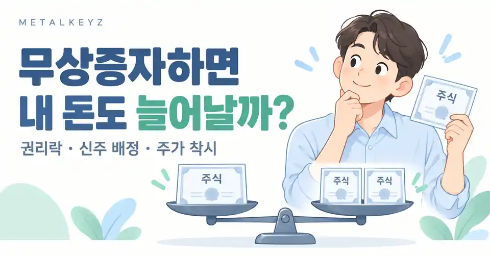 무상증자로 주식 수가 늘어도 전체 가치는 같다는 원리를 균형 잡힌 저울로 표현한 일러스트