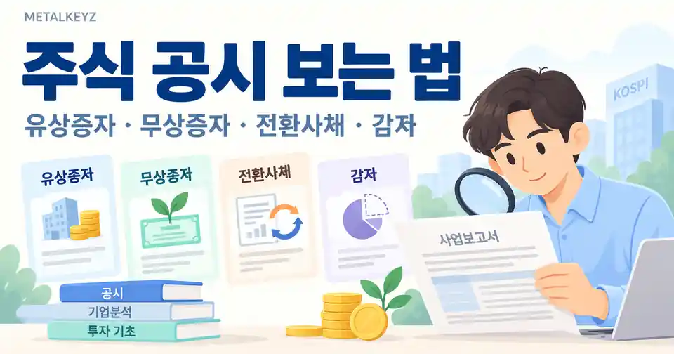 주식공시를 돋보기를 들고 보고있다