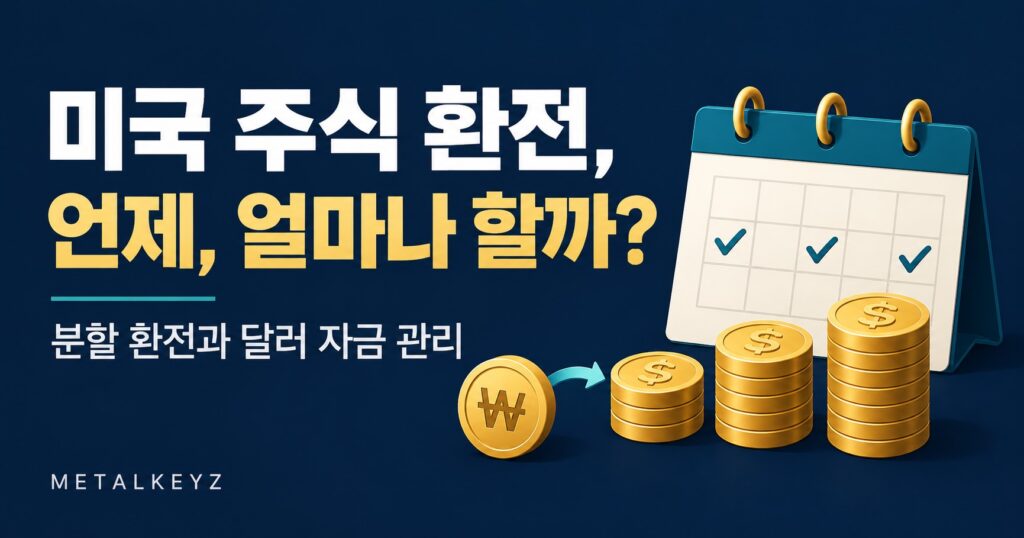 달력과 달러 동전으로 미국 주식 투자를 위한 분할 환전과 달러 자금 관리를 표현한 이미지